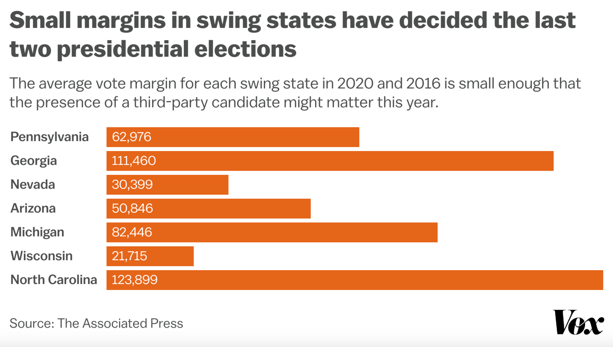 E se Jill Stein ou RFK Jr. decidirem o vencedor das eleições de 2024?