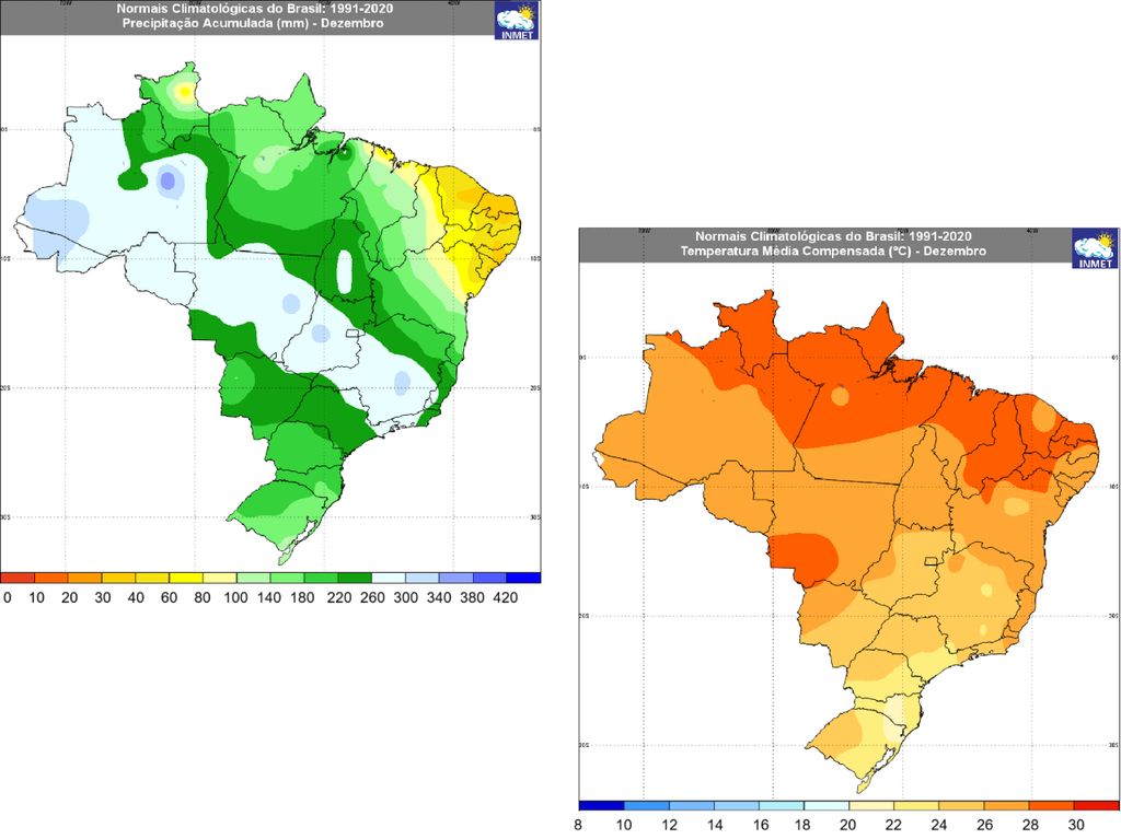 climatologia