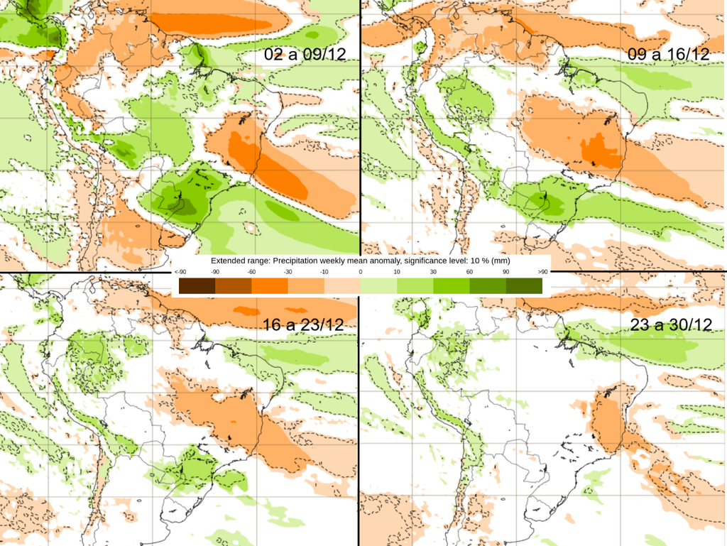 previsão, ecmwf, precipitação