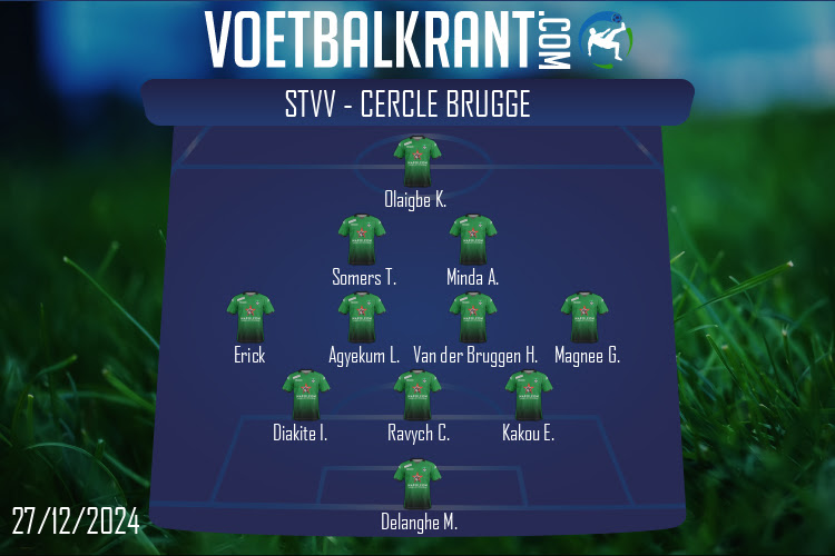 Círculo Brugge (STVV - Círculo Brugge)