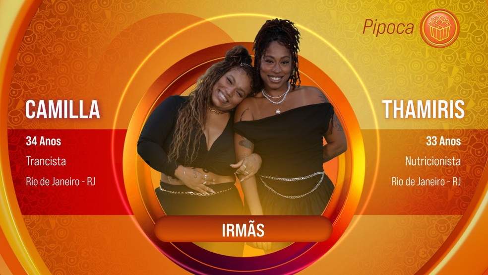 Veja a lista de todos os participantes da edição 2 Camilla e Thamiris: irmãs no BBB 25 — Foto: TV Globo