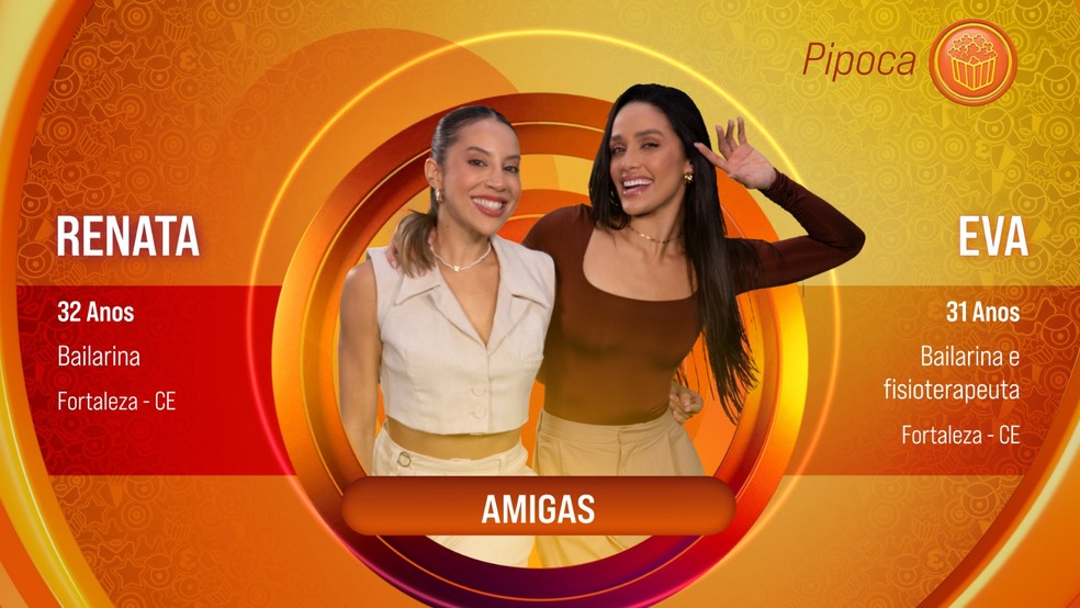 Veja a lista de todos os participantes da edição 6 Renata e Eva: amigas no BBB 25 — Foto: TV Globo
