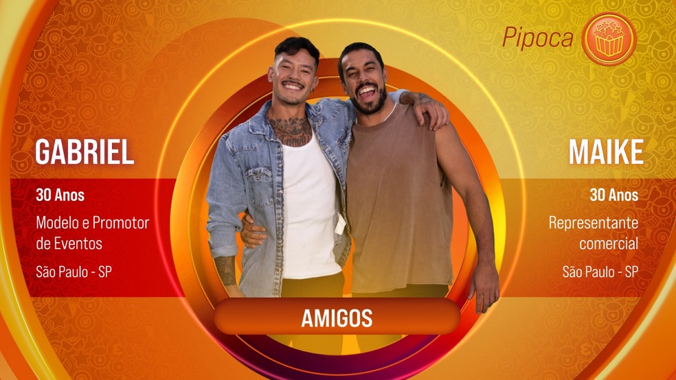 Veja a lista de todos os participantes da edição 9 Gabriel e Maike: amigos no BBB 25 — Foto: TV Globo