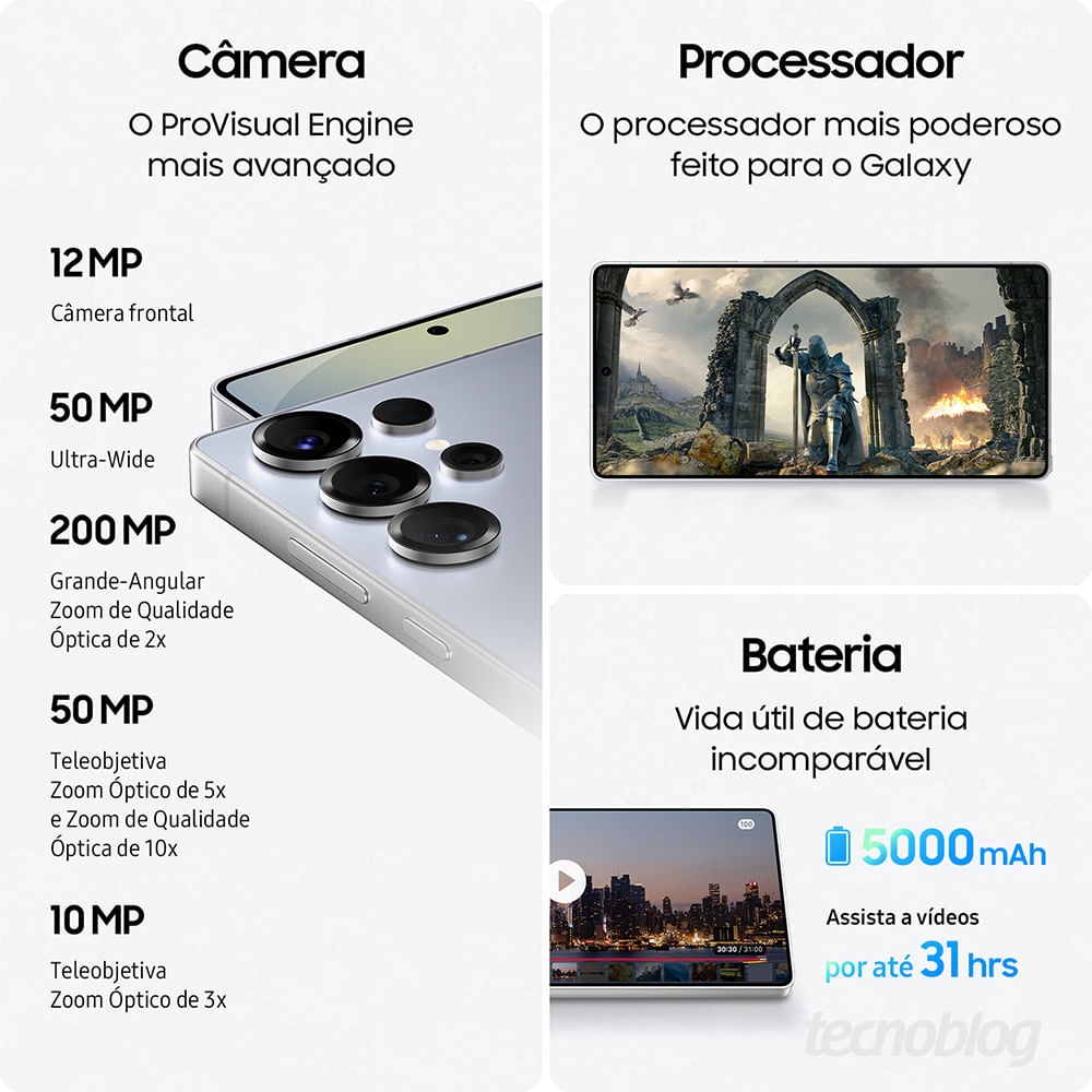 Imagem com especificações de câmera, processador e bateria do Galaxy S25 Ultra Texto: Câmera O ProVisual Engine mais avançado 12 MP Câmera frontal 50 MP Ultra-Wide 200 MP Grande-Angular Zoom de Qualidade Óptica de 2x 50 MP Teleobjetiva Zoom Óptico de 5x e Zoom de Qualidade Optica de 10x 10 MP Teleobjetiva Zoom Óptico de 3x Processador O processador mais poderoso feito para o Galaxy Bateria Vida útil de bateria incomparável O 5000 mAh Assista a vídeos por até 31 hrs