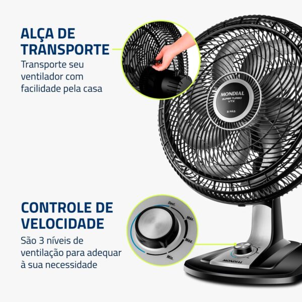 Ventilador 40cm Super Turbo 8 Pás, Mondial, Preto/Prata, 140W, 220V - VTX-40-8P - Image 5