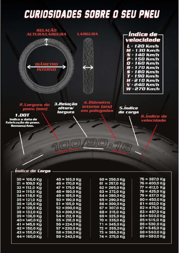 Pneu Technic SPORT 90/90-18 57P TT Traseiro CG125 Titan 125 YBR 125 Hunter MAX YES FAN 125 CBX 150 - Image 8