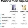 Smartphone Samsung Galaxy S24+, Galaxy AI, Selfie de 12MP, Tela de 6.7" 1-120Hz, 512GB, 12GB RAM - Preto - Imagem 5