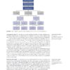 Fundamentos de administração financeira - Image 5