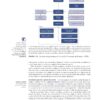 Fundamentos de administração financeira - Image 7