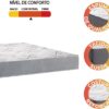 Colchão Casal Espuma Egito 138x188x19cm Cinza/Branco Portobel - Suporta até 100kg por Pessoa - Image 3