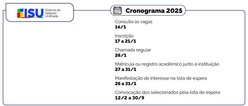 Datas importantes no cronograma do Sisu