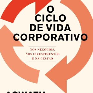 finanças corporativas