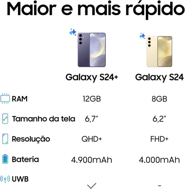 Smartphone Samsung Galaxy S24, Galaxy AI, Selfie de 12MP, Tela de 6.2" 1-120Hz, 256GB, 8GB RAM - Preto - Image 5