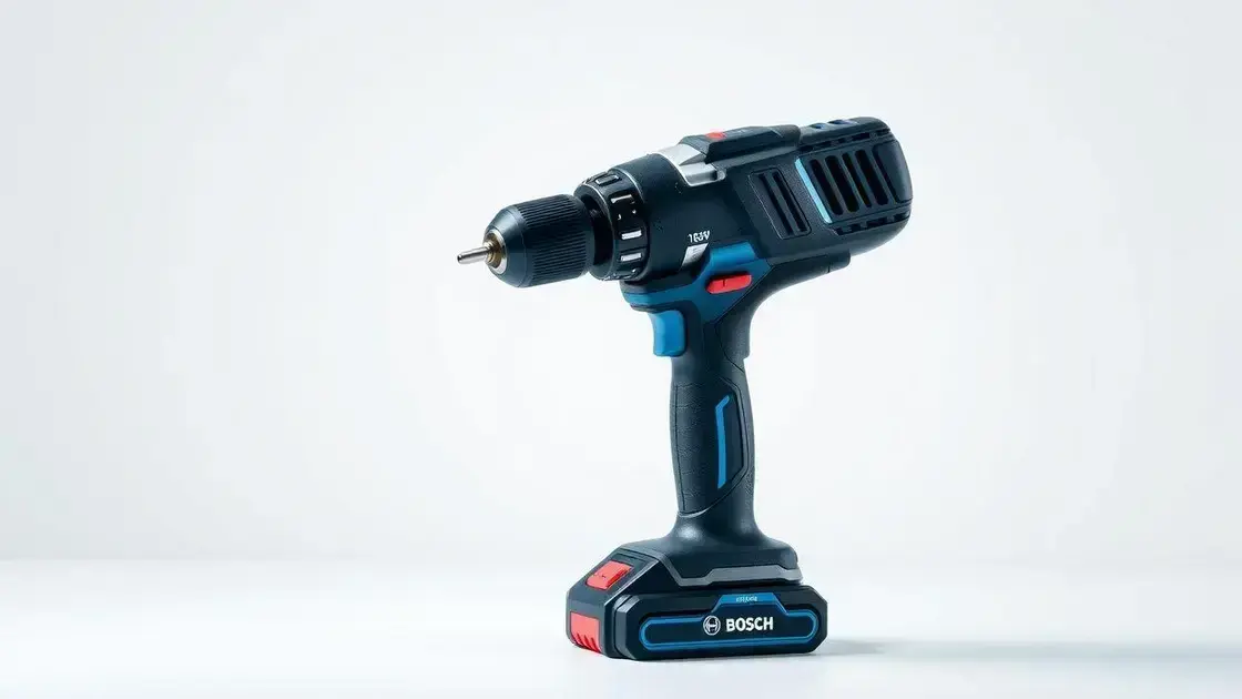 Parafusadeira Bosch GSB 18V-50: Ideal em 2025?