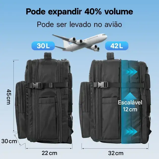 Mochila lateral com fundo de céu azul claro.